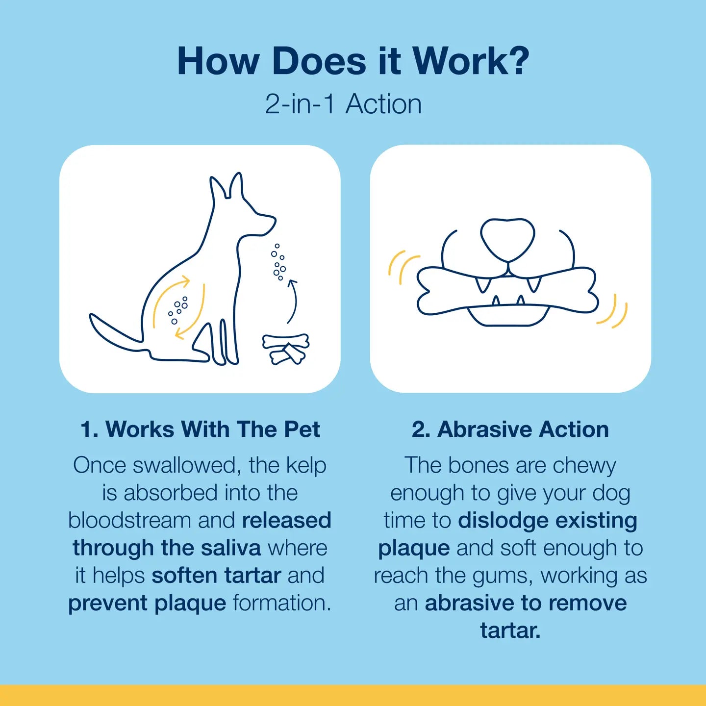 ProDen PlaqueOff System® Crunchy Dental Bites S/M Dogs