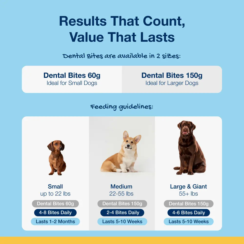 ProDen PlaqueOff System® Crunchy Dental Bites L/G Dogs